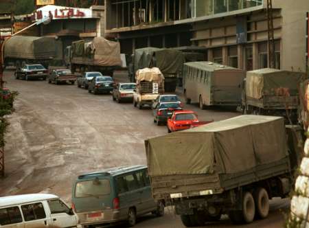 War Against Intifada